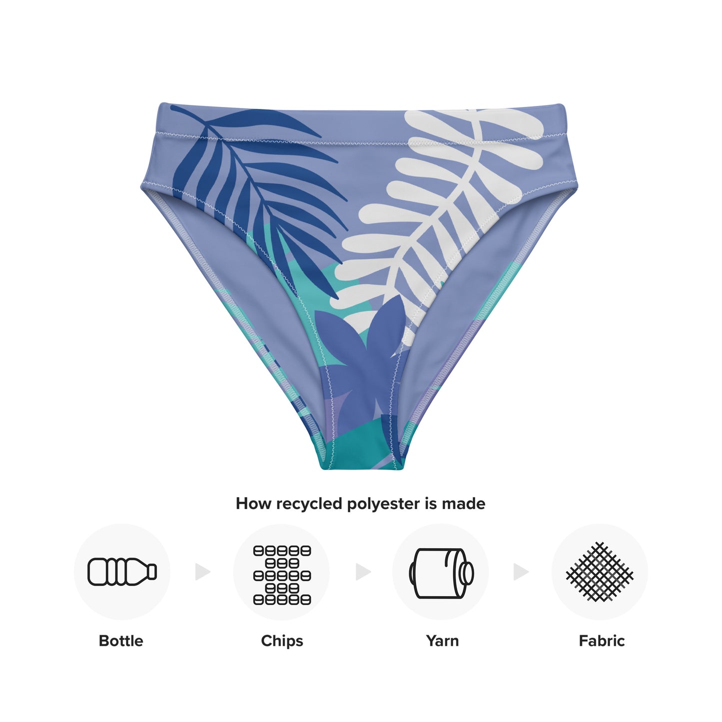 Leaf Printed Recycled high-waisted bikini bottom